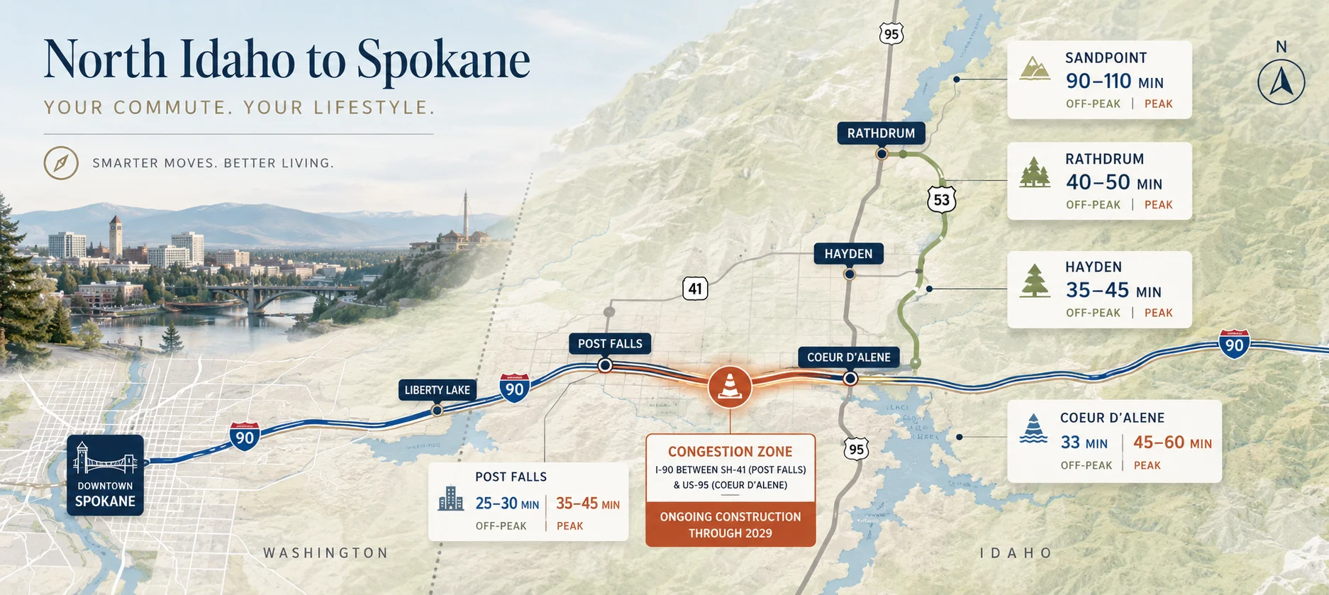 North Idaho to Spokane commute map — I-90 corridor with town-by-town drive times