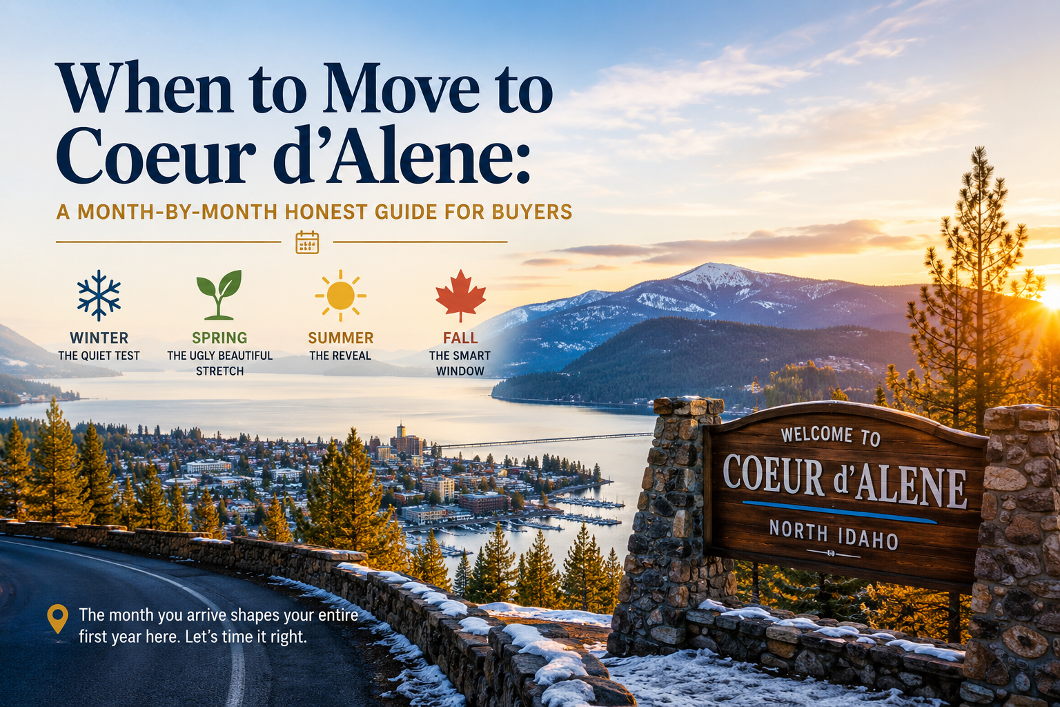 Coeur d’Alene through the seasons — a month-by-month buyer guide
